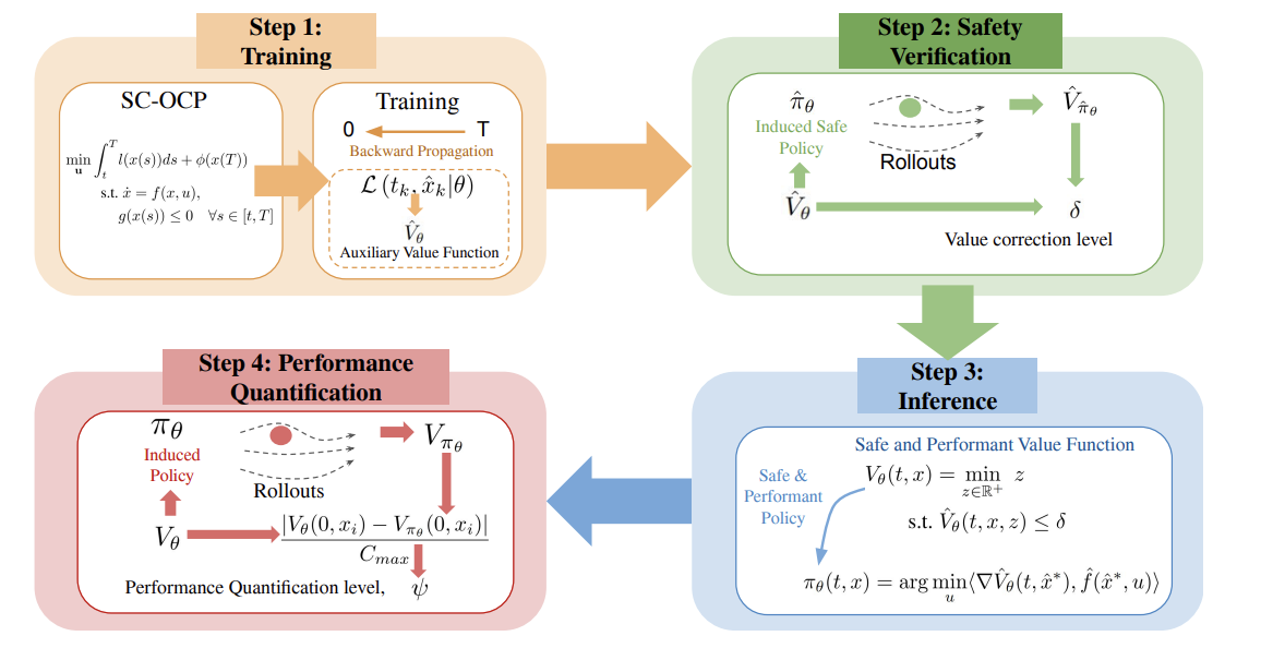 icml.png